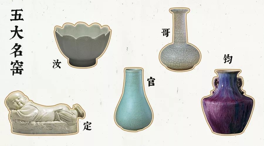 一口气读懂中国的瓷器,16小时读懂中国瓷器之美