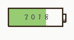 明天起这些新规将影响你的生活,明天这些新规会影响你的生活吗