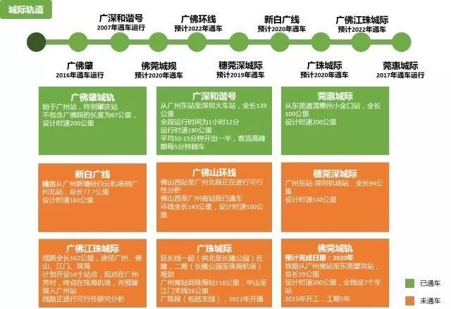 精装均价12000元/m2起,碧桂园十里银滩值得投选吗?