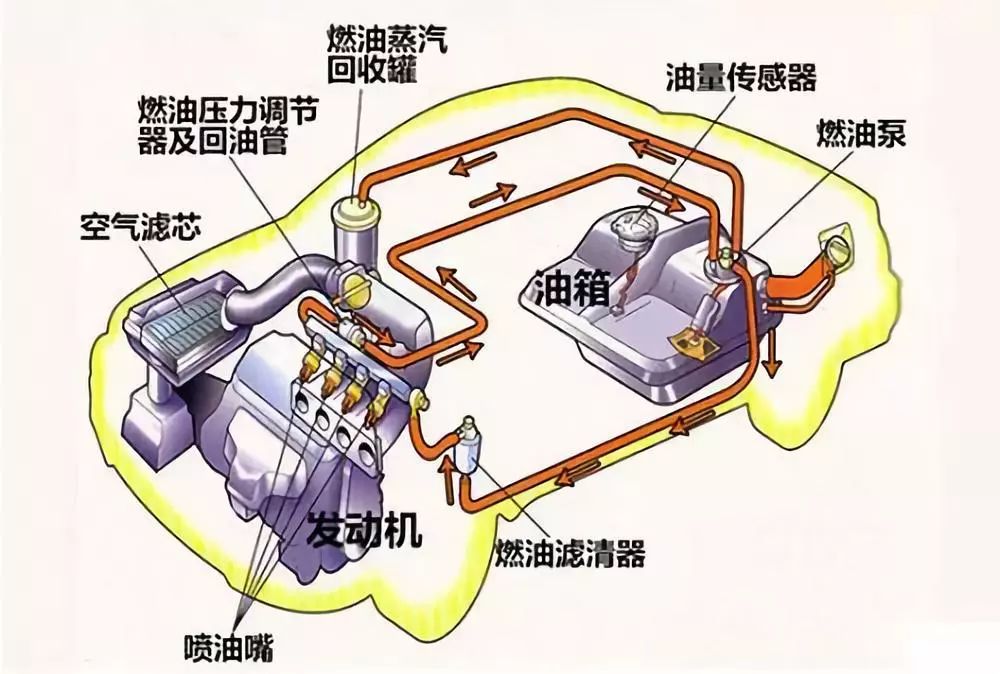 合肥车爆炸着火,合肥面包车爆炸