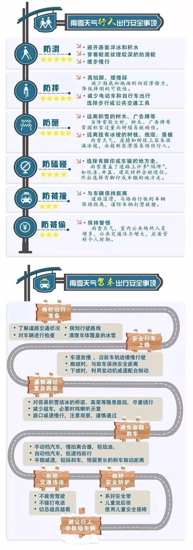 不是三九,胜似三九,小微提醒你千万别“滑冰”!