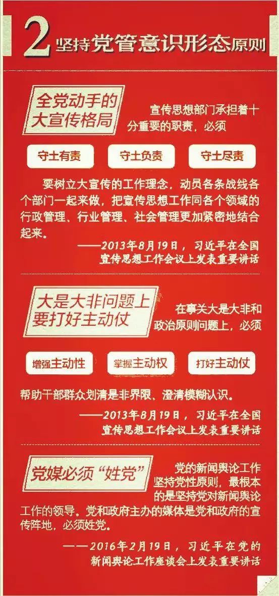 以什么之力抓牢意识形态工作,党的意识形态工作如何做