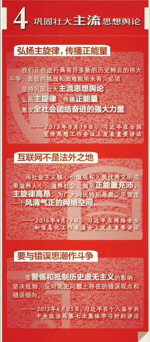 以什么之力抓牢意识形态工作,党的意识形态工作如何做