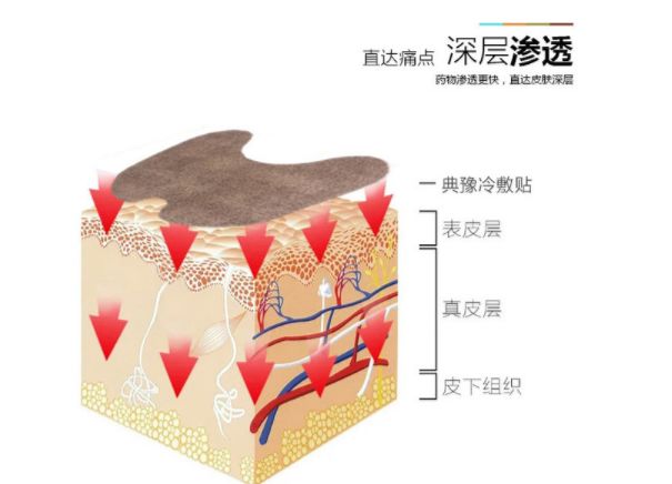 双十二直降1000米,双12遇上大降温