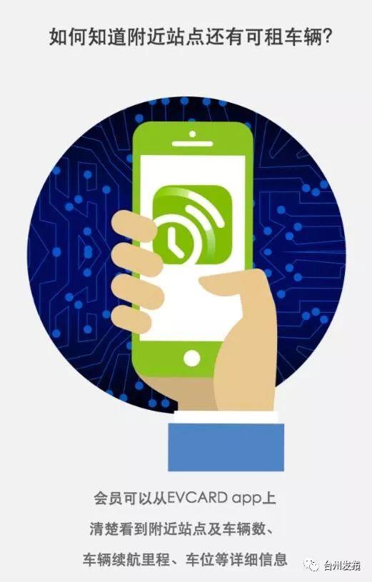 临海共享汽车,临海共享自行车