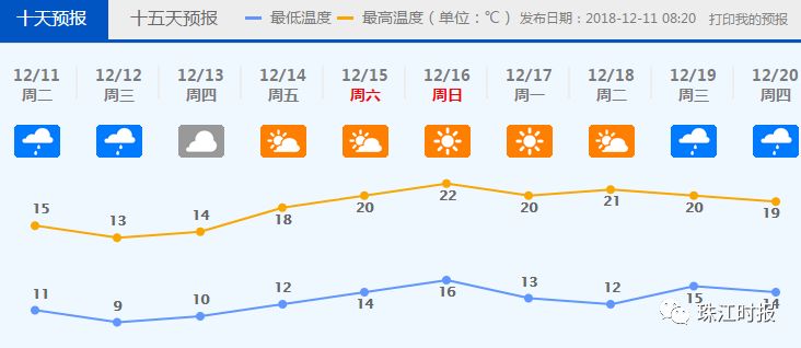 一女子因洗澡不慎昏迷,女子在浴室洗澡不慎摔倒意外去世