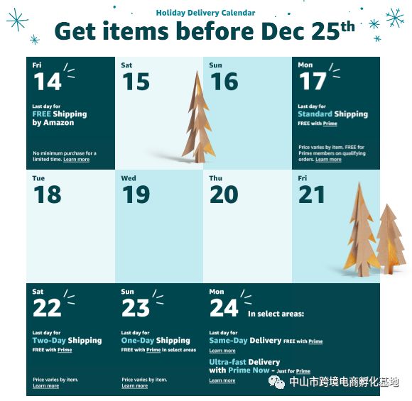 亚马逊圣诞节发货政策 (亚马逊错过圣诞节入仓时间怎么办)