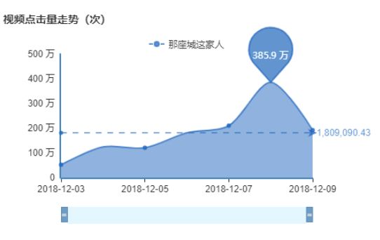 美兰德蓝鹰指数权威吗,蓝鹰美兰德7月份排名