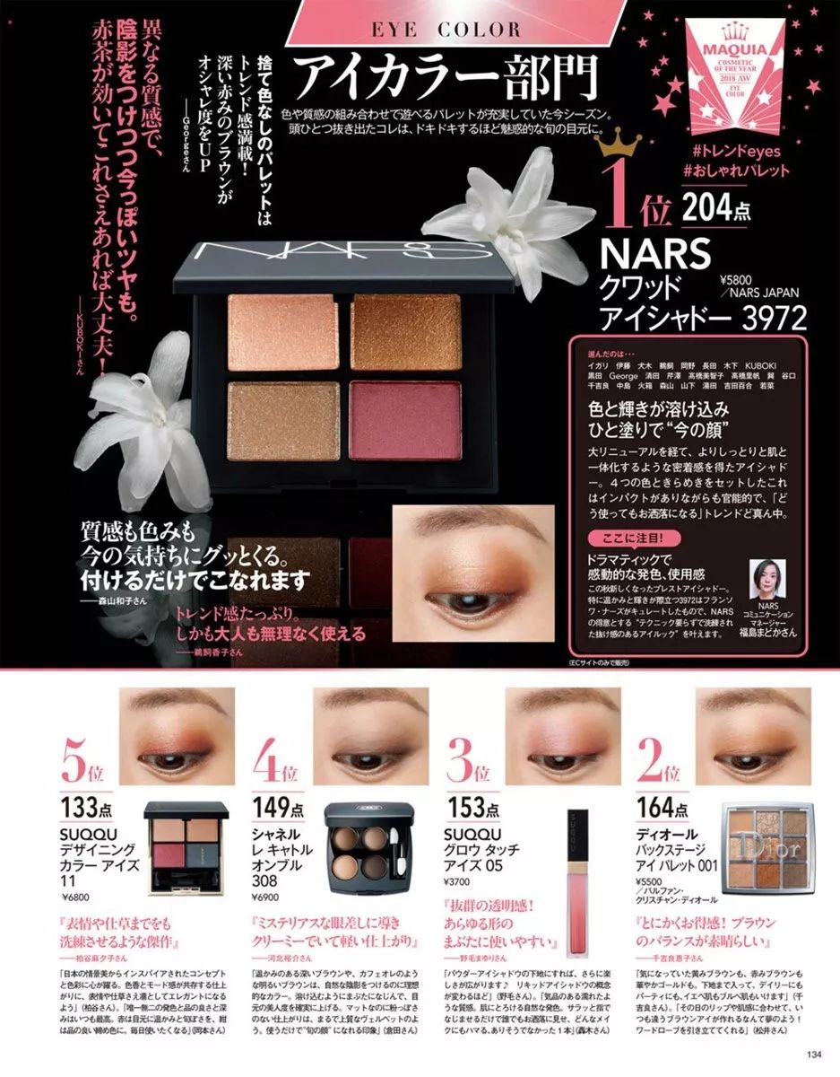 COSME第一真的值得入吗？MAQUIA榜单出来打脸了