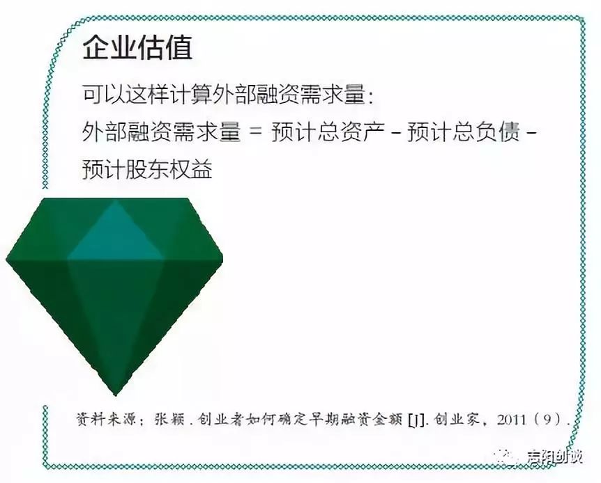 分享创业知识怎么变现,分享创业项目案例