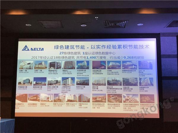 台达工业能源转化样本——智慧城市之旅