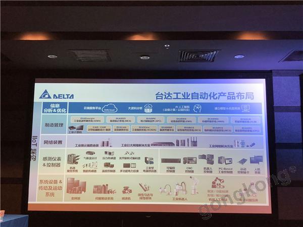 台达工业能源转化样本——智慧城市之旅