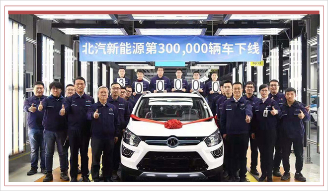 2023年北汽集团销量情况,北汽集团2019一季度销量