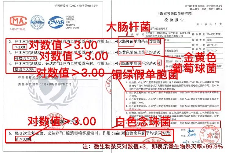 20年烟民咽喉发黑,瑞士专业医师推荐!一喷杀菌99.9%,止咳清痰排烟毒