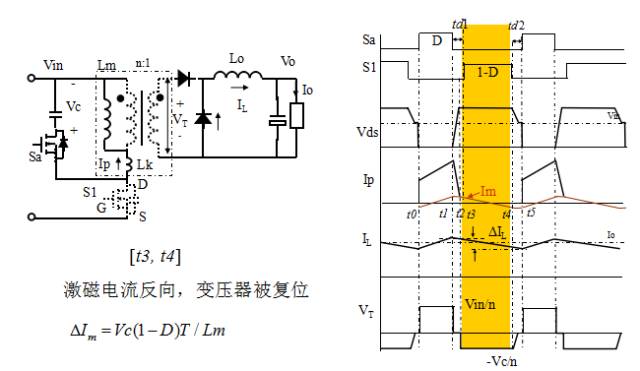 常见的拓扑类型有哪些,常见拓扑结构及工作原理