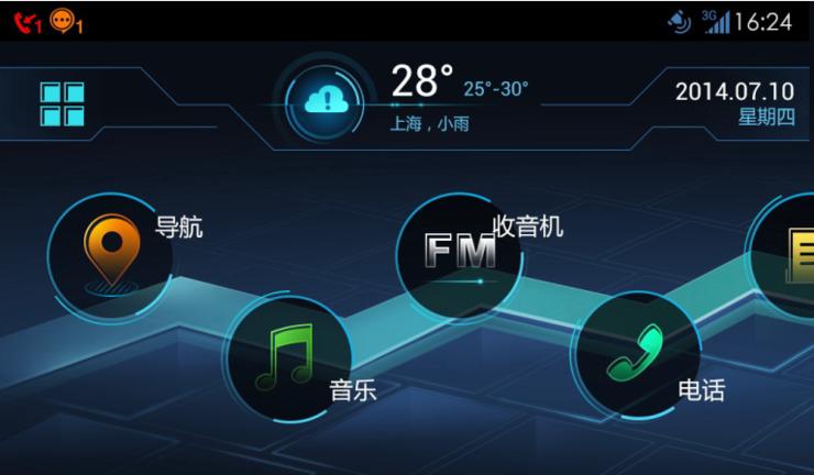 车联网市场前景,车联网市场前景怎么样