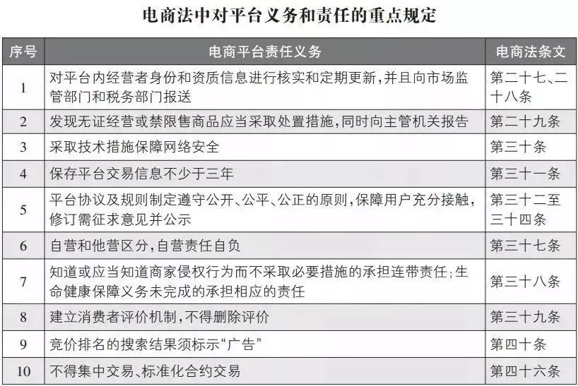 你身边的微商，常州首张网店营业执照已发！“无照经营”需承担刑事责任！