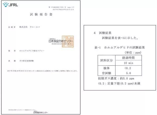 抑菌除螨喷雾日本进口,热销日本花王衣物除异味静电喷雾