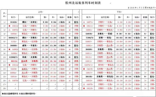 胶州北站列车时间表怎么查,胶州北站普速列车