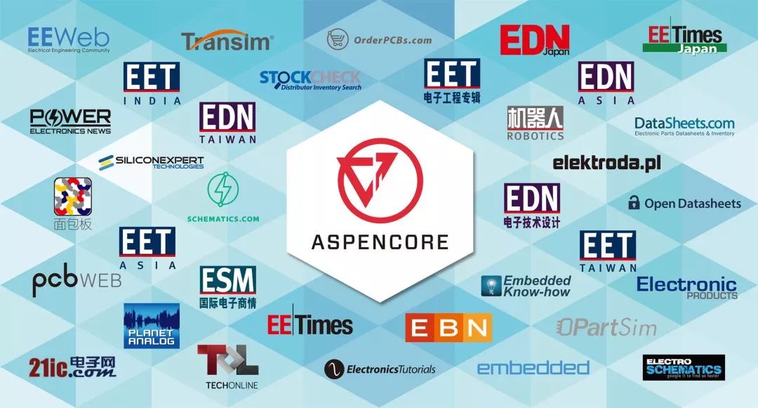 数码相机日薄西山？日本巨头18亿出售深圳工厂