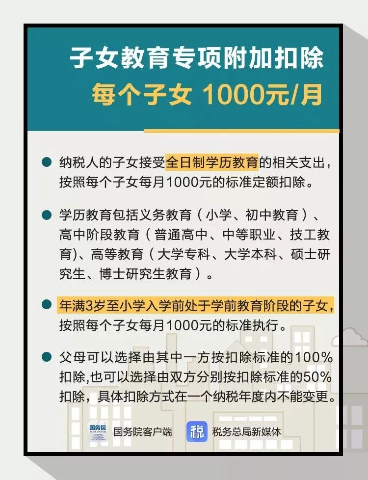 新社保新个税什么时候实施,社保卡国家政策解读