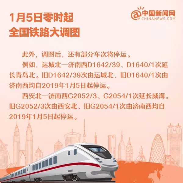 春运首日火车票开抢规则有变,明起春运火车票开抢攻略请收好