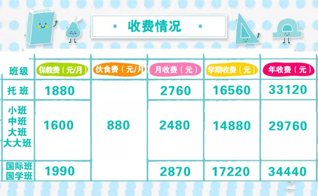 丽江儿童推荐,丽江适合带孩子去吃的地方推荐