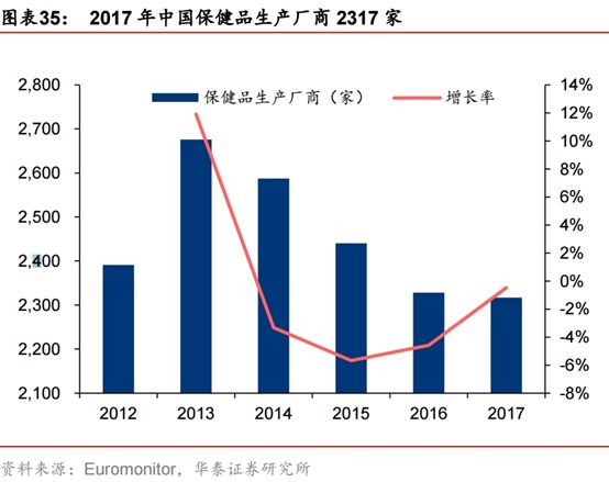 权健盈利,权健事件的背后的反思