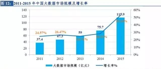 新零售行业市场现状分析,市场新观察视频
