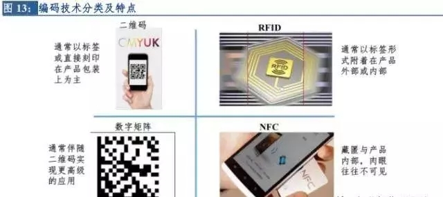 新零售行业市场现状分析,市场新观察视频