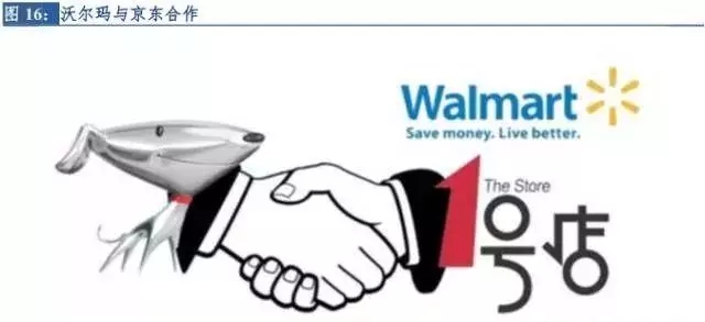 当下市场新零售趋势,新零售观察的成绩