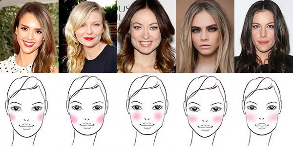 腮红超自然小技巧,超艳腮红怎么涂