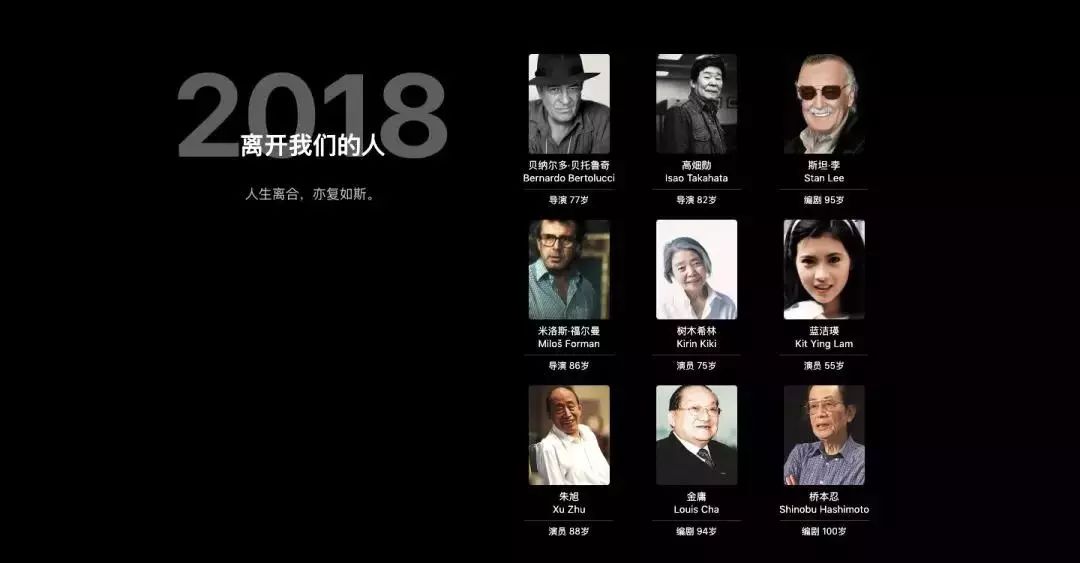 豆瓣评分最高top10,2016豆瓣年度榜单