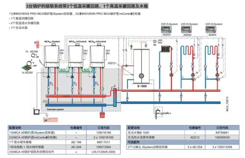 喜德瑞壁挂炉阀门套装,喜德瑞锅炉