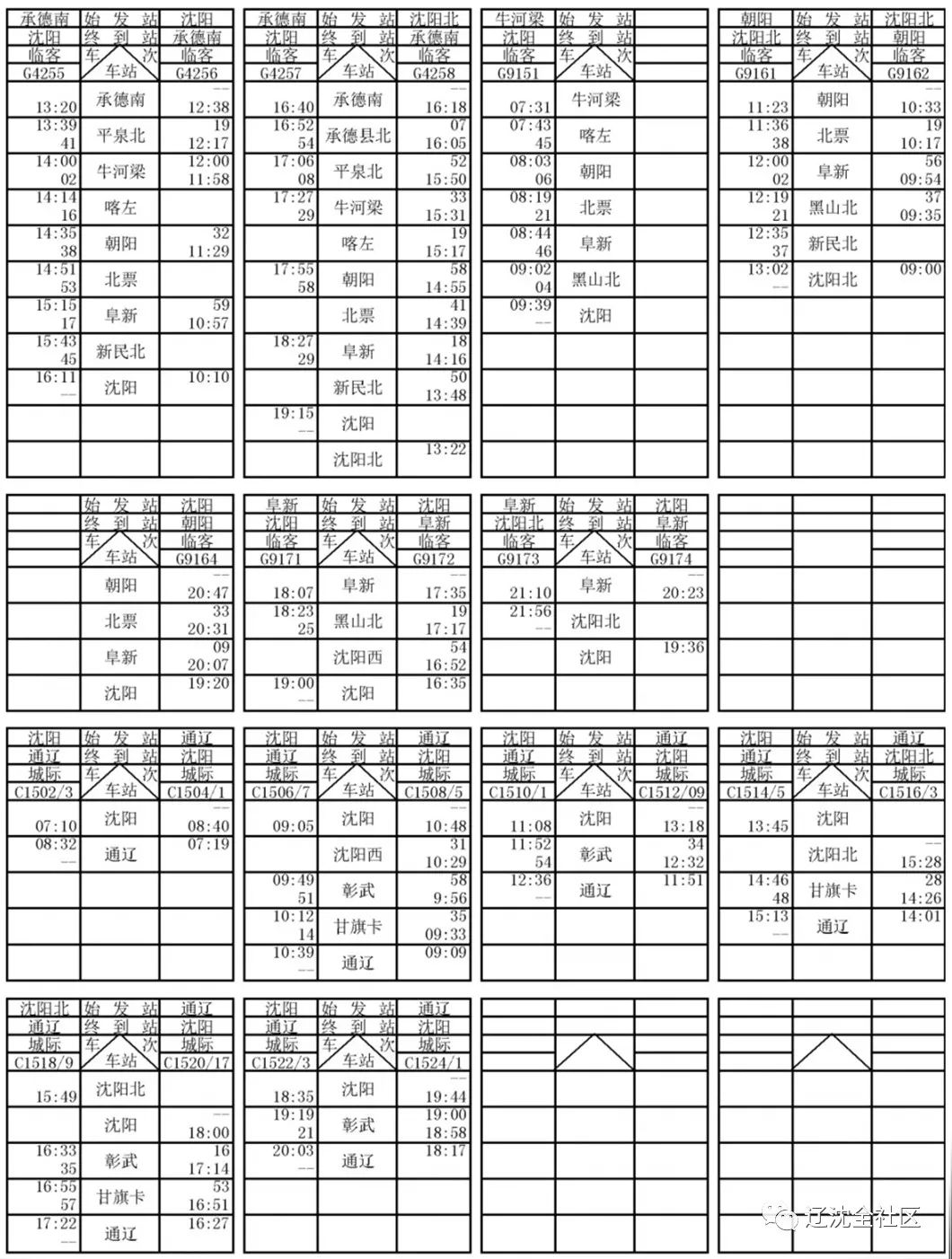 京沈高铁2023年时刻表,京沈高铁辽宁段开通