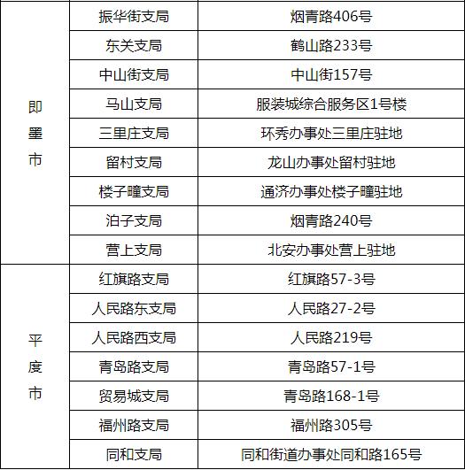 青岛琴岛通全国能通吗,青岛琴岛通卡新消息