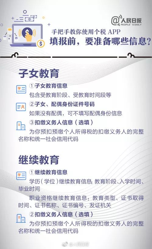 两套房如何填报个人专项附加扣除,专项附加扣除填报指南2024