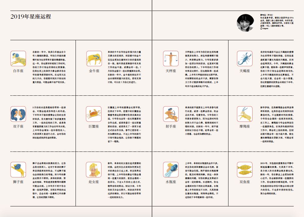 2019年乐活手帐（记事本）免费送，你收到了吗？