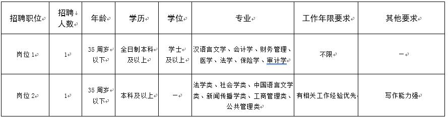 佛山市年薪超过12万的有多少,佛山年薪30万的工作