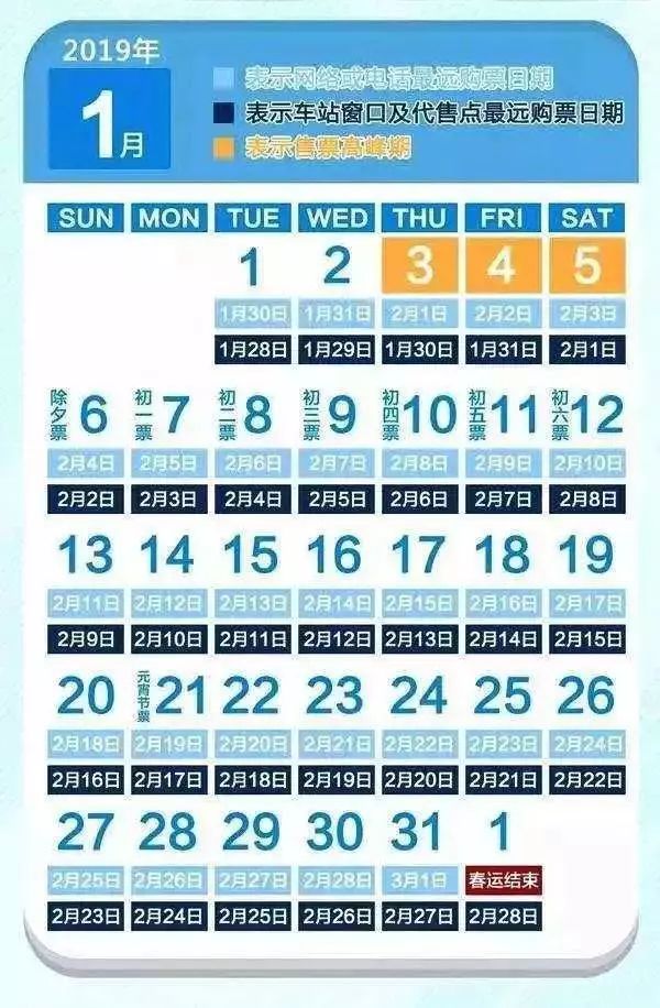 春运抢票加速包优先购票吗,抢火车票的vip加速包有作用吗