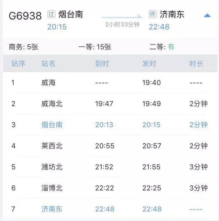 “复兴号”动车要来烟台了！2个多小时到济南！附时刻表和票价