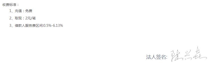 希望金融鄄城区域,希望金融怎么样