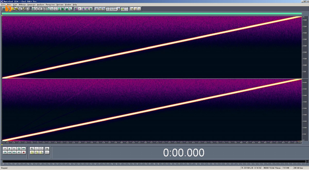 享声m2prodsd,享声m1pro解码器测评