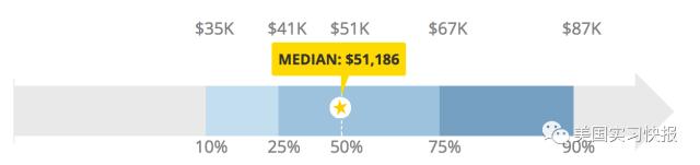 鍒橀洴妯$壒鑱屼笟浠嬬粛,鍒橀洴妯$壒鑱屼笟鍒嗘瀽