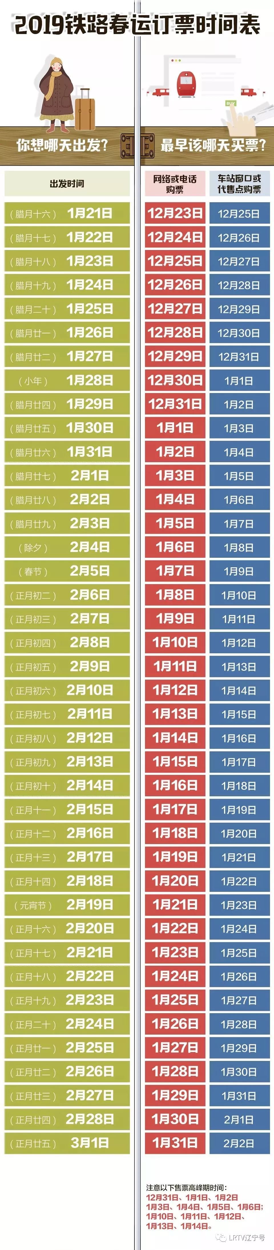 沈阳到北京高铁一般需要几个小时,沈阳到北京两个半小时高铁