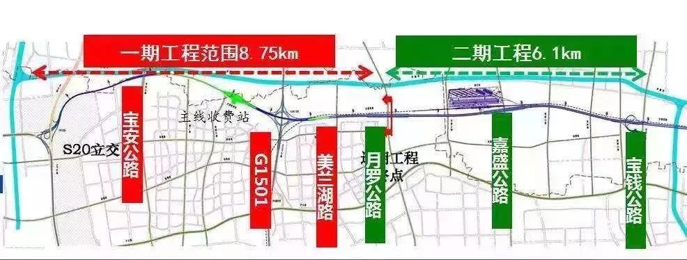 2019年上海市规划,上海公布十三五规划