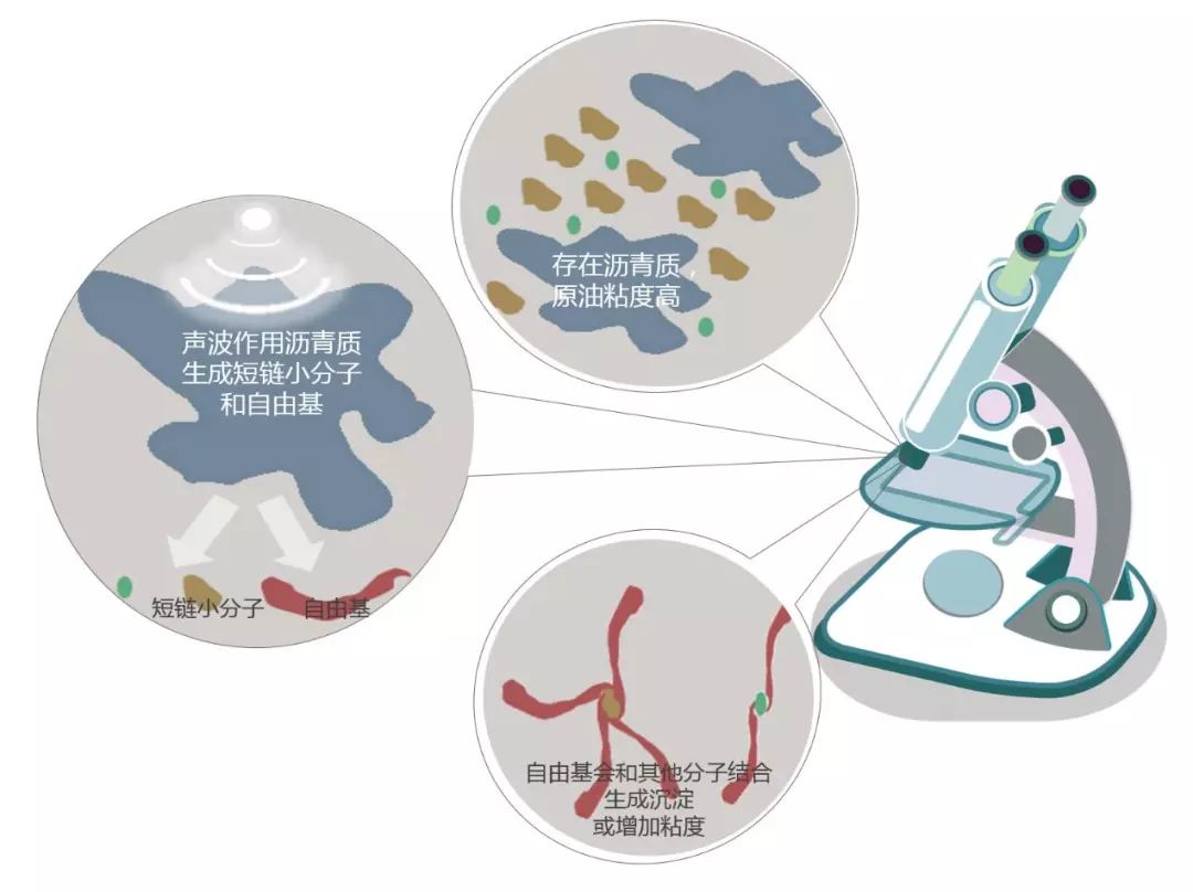 毒液的声音是怎么发出的,毒液为啥怕声波
