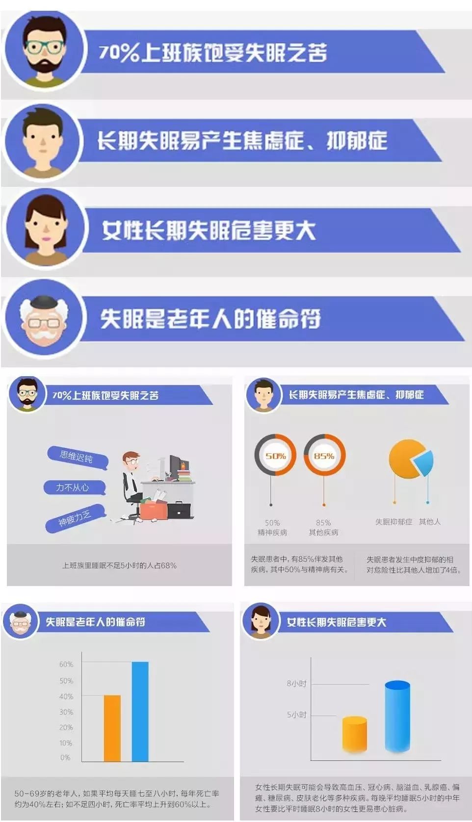 入睡困难失眠助眠,缓解失眠助眠