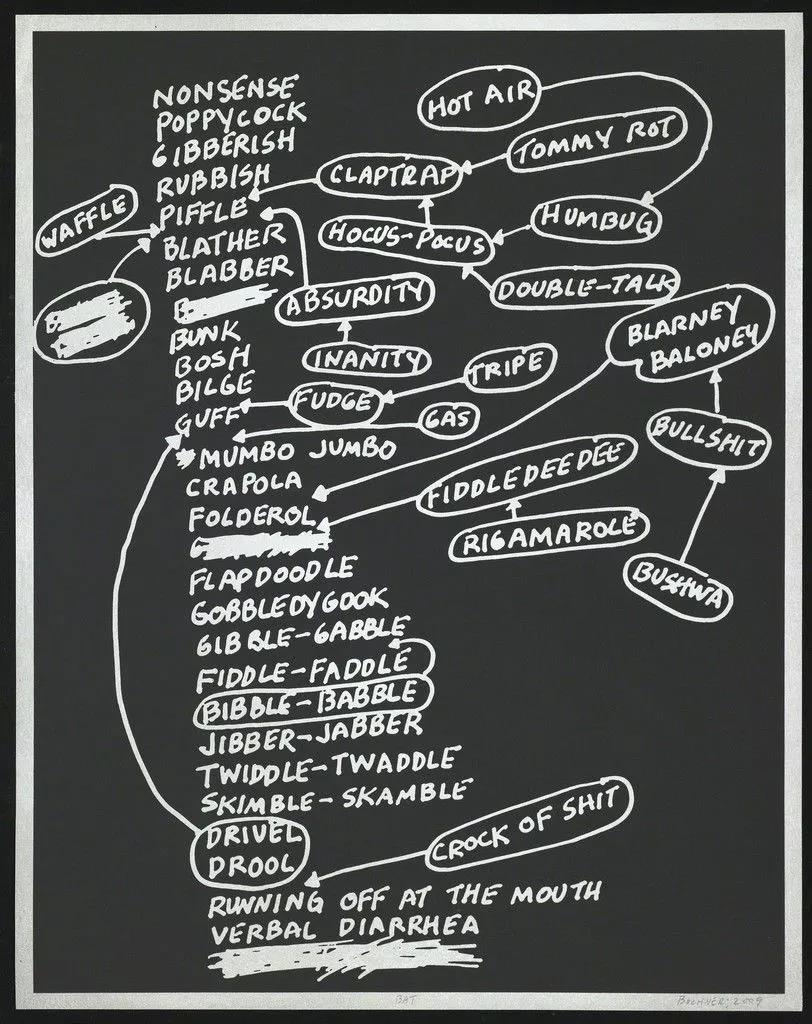 我们谈论艺术的方式为何如此难懂？