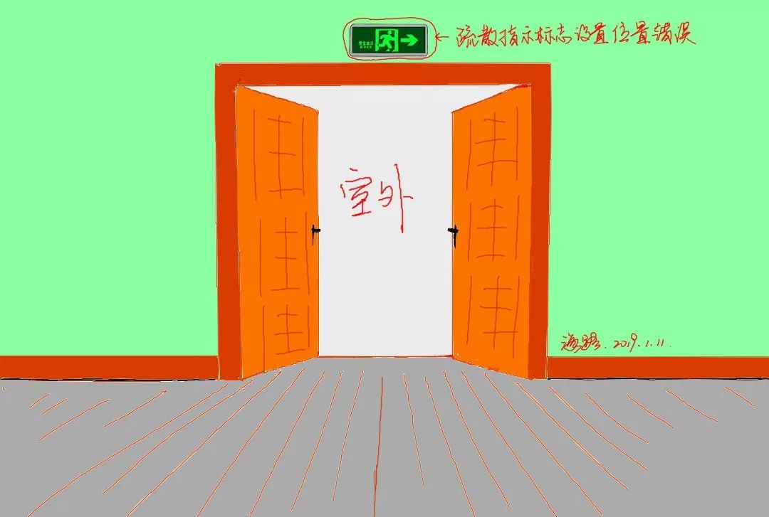 提醒消防安全知识为主题的视频,关于消防的警示标志